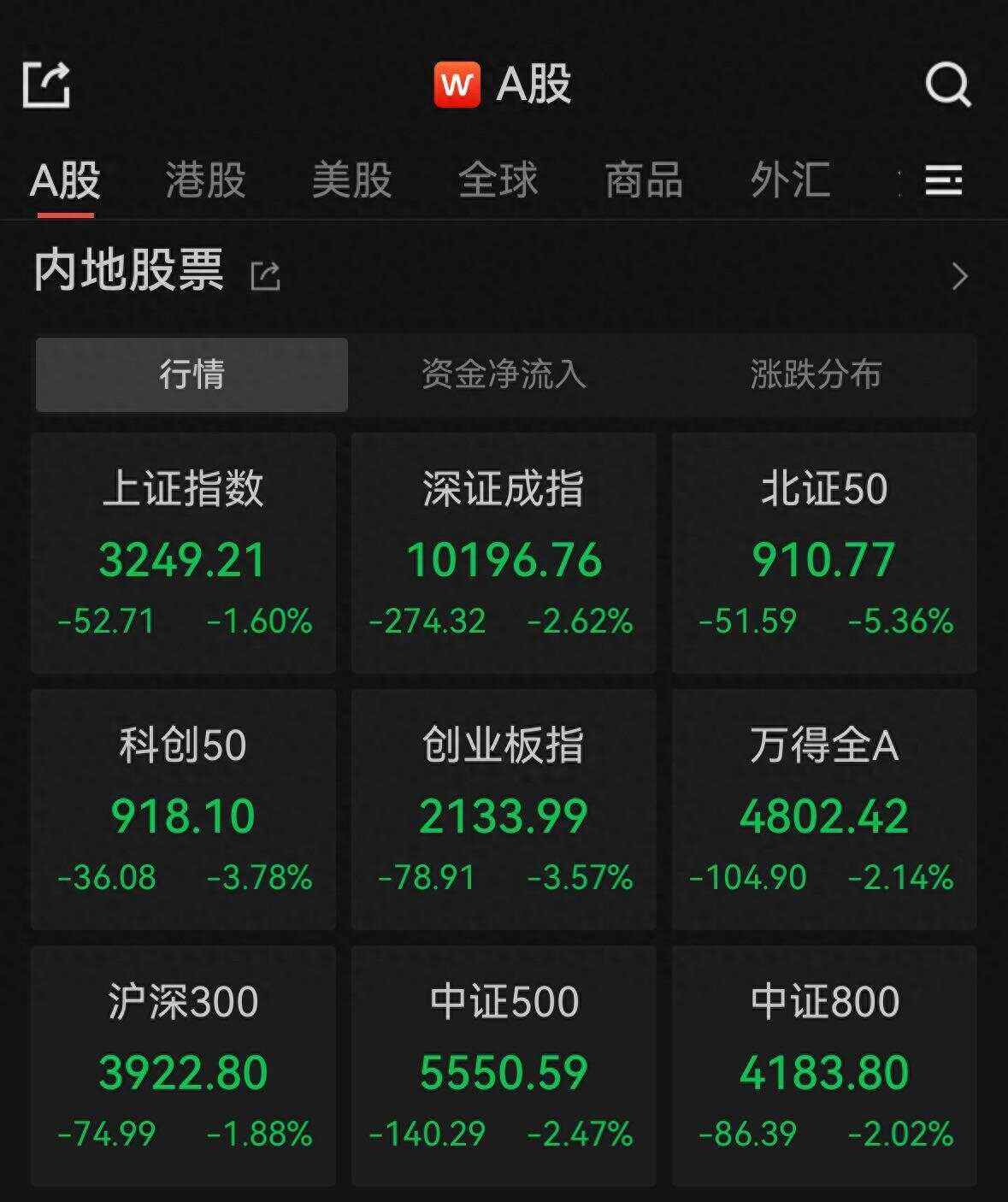 交易所如何转币-交易所如何转币交易