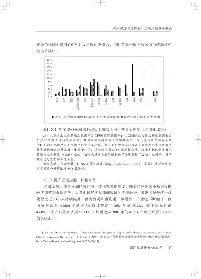 区域性货币一体化名词解释-区域性货币一体化的理论依据