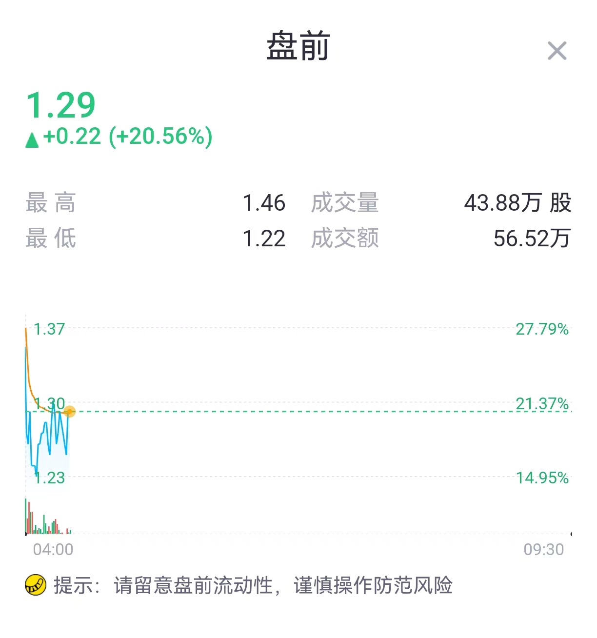 比特币成交额-比特币成交额查询