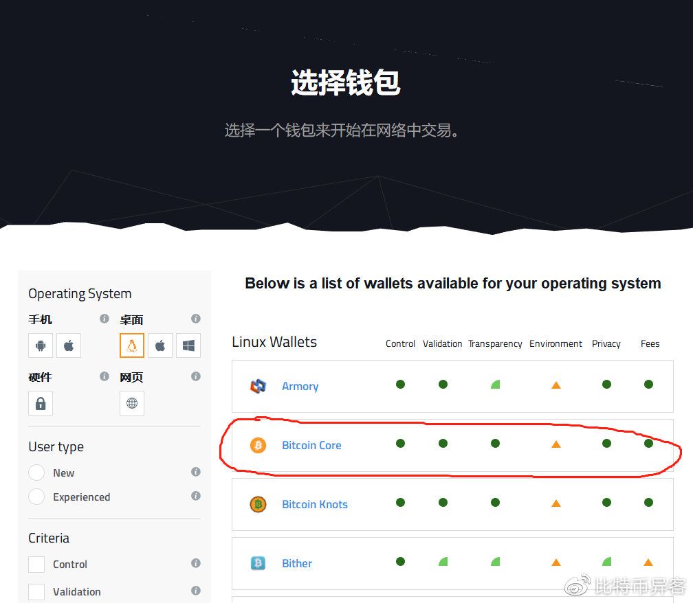 冷钱包如何提币-冷钱包平台关门 怎么提币