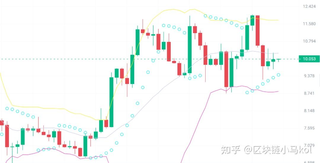 十大加密货币钱包排名-加密货币钱包市场占有率