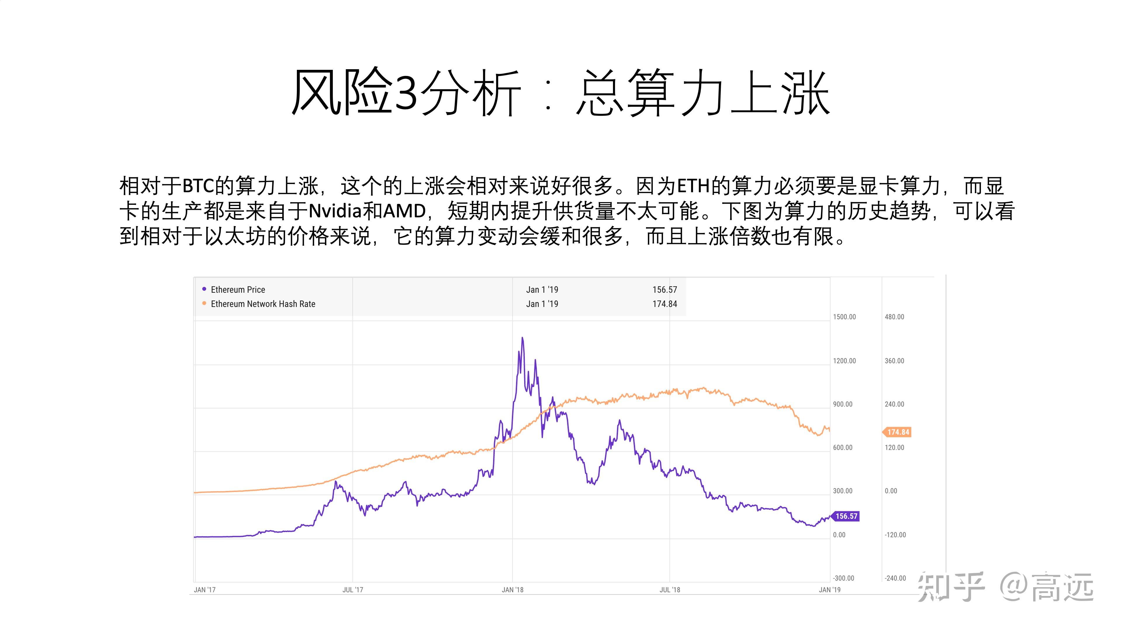 以太坊免费挖矿app官方下载-以太坊用手机挖矿app官方网站