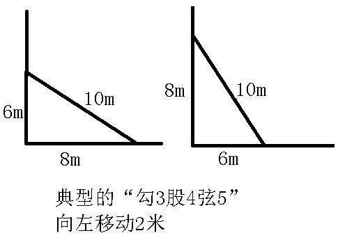使用梯子时梯子与地面的倾斜度-使用梯子时梯子与地面的倾斜度是多少