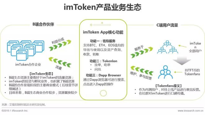 tmtoken钱包-imtoken正版钱包