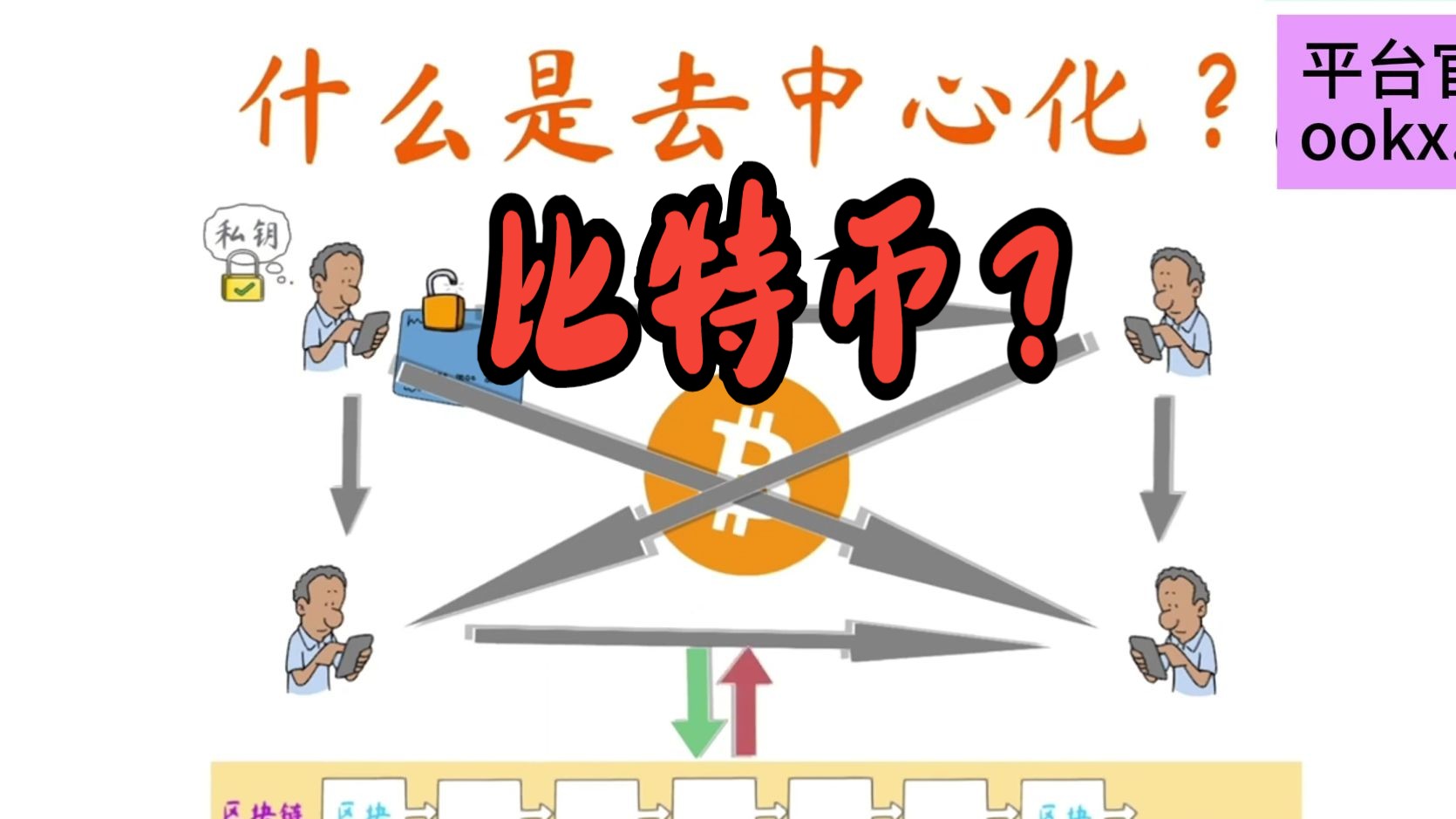 usdt怎么用地址充币-usdt币充值地址复制到哪里充值