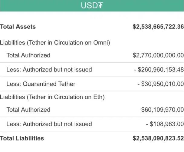 omni钱包下载-omi钱包属于什么档次的