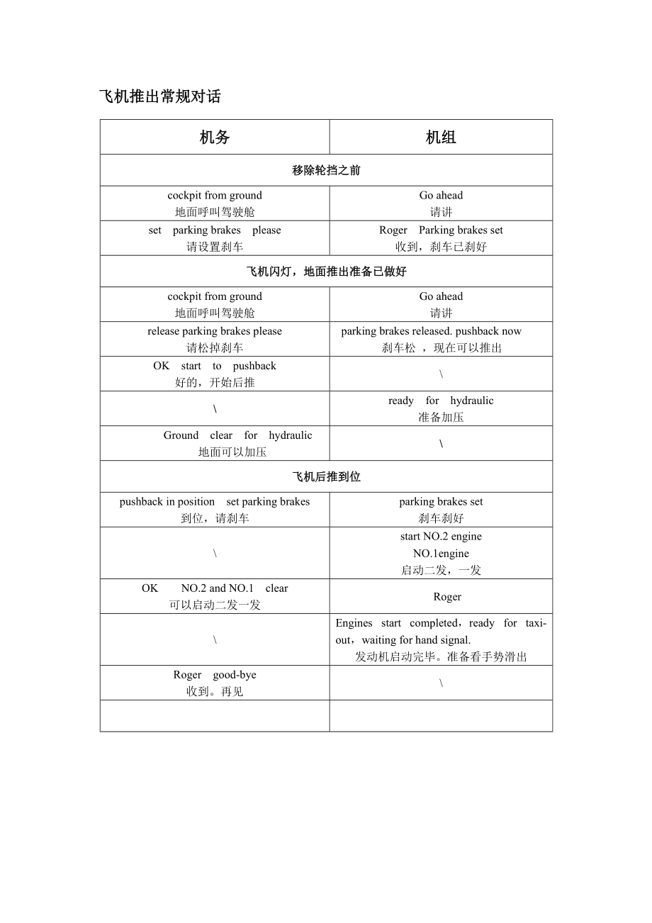 飞机英文转中文设置步骤-telegreat怎么转中文