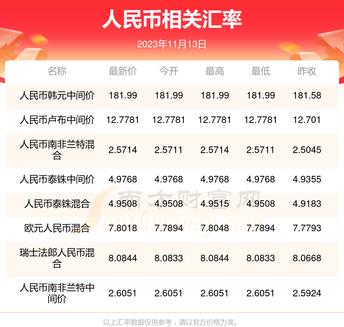 1个u币值多少人民币汇率-一个的币u币u币u币u币u币u币