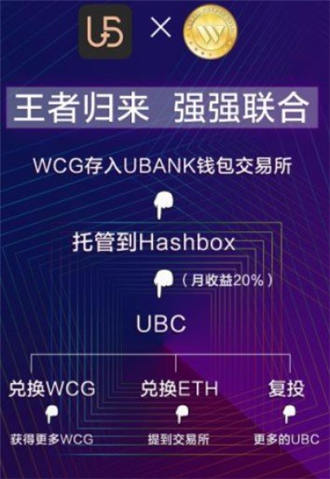 苹果手机如何下载ubank-苹果手机如何下载来电铃声歌曲