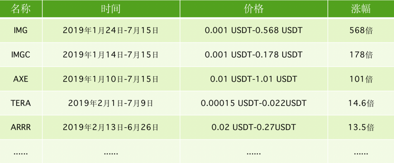citex交易所app-citex交易所app网页版