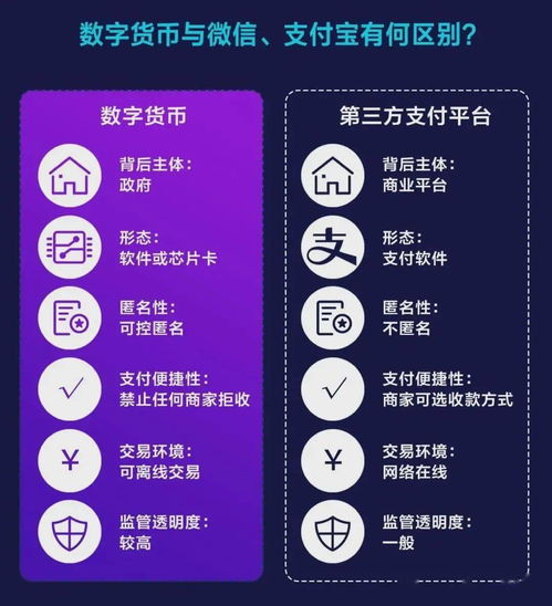 包含冷钱包哪个平台收费便宜的词条