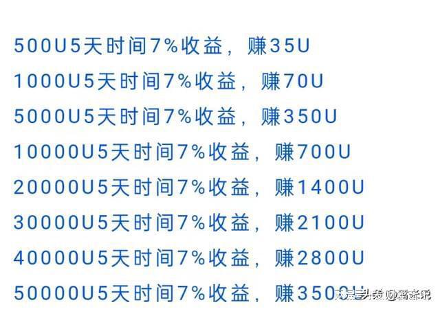 华英会nft交易平台-华英会nft交易平台注册需要投钱吗