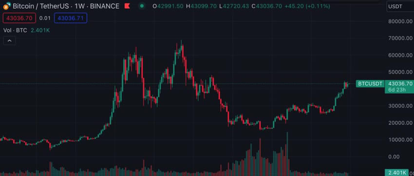 usdtht-usdt和usdc有什么区别