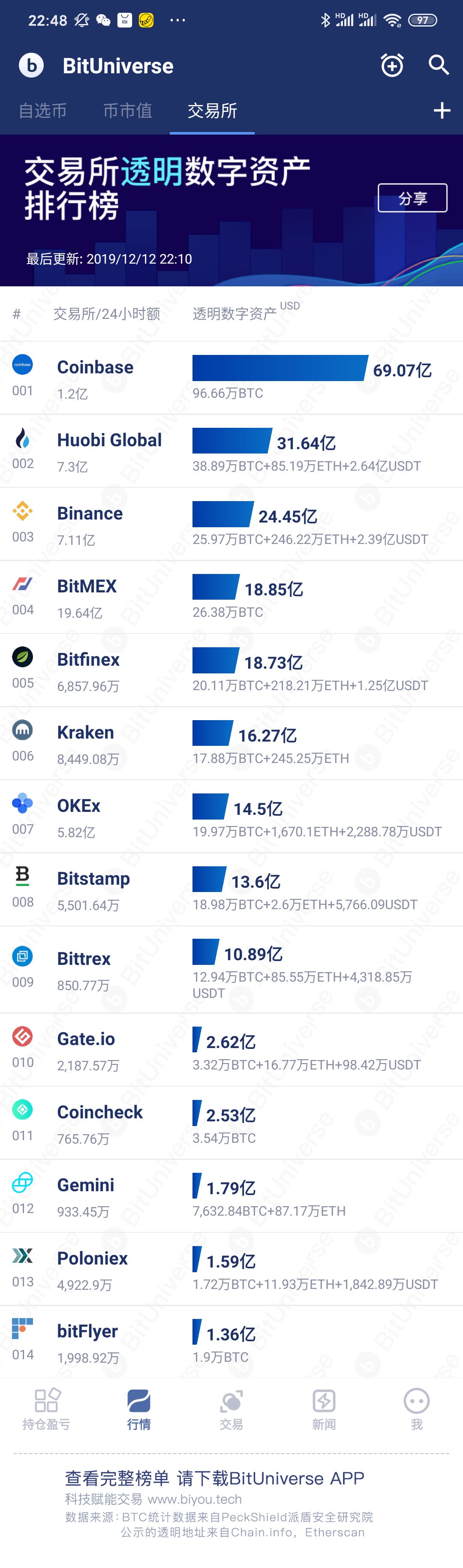 bitkeep钱包下载官网-bitkeep这个钱包怎么样
