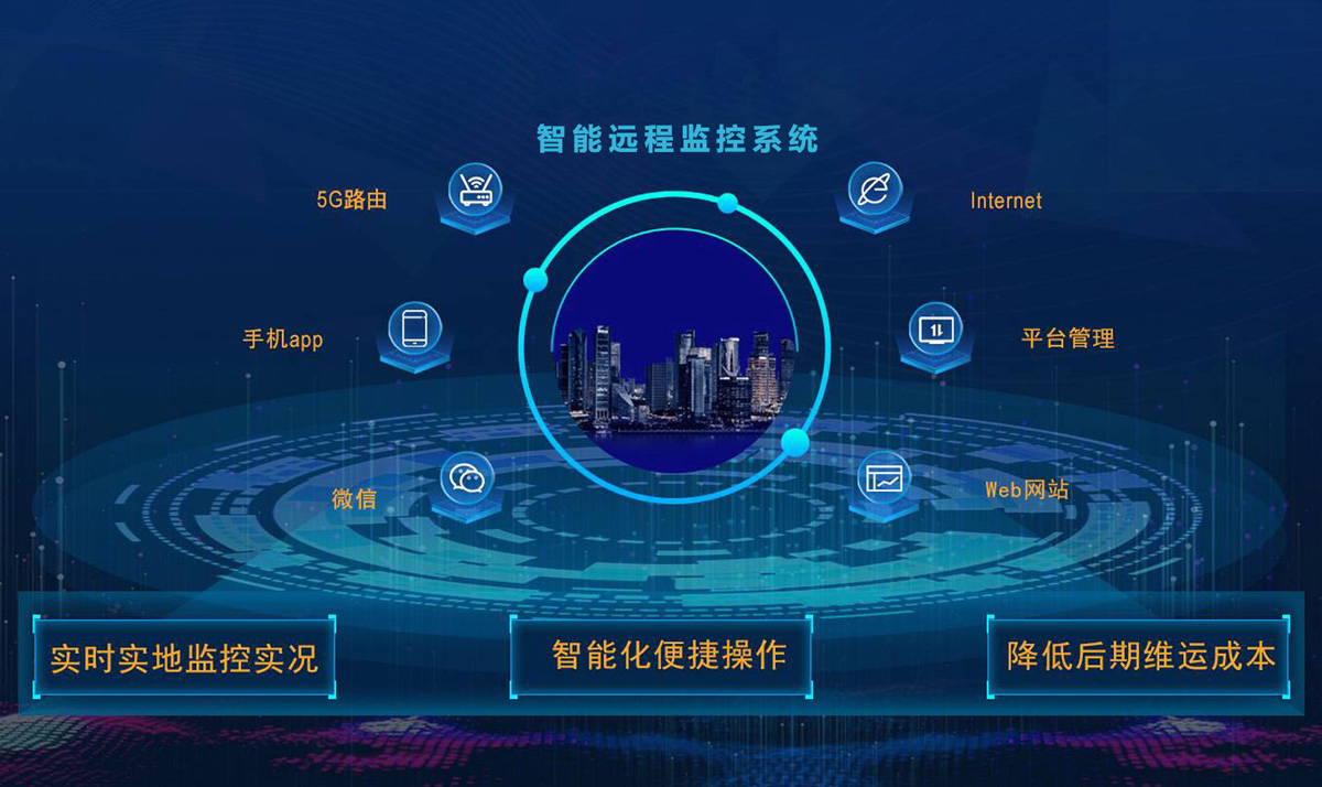 vps远程服务器有什么作用-vps远程服务器有什么作用吗