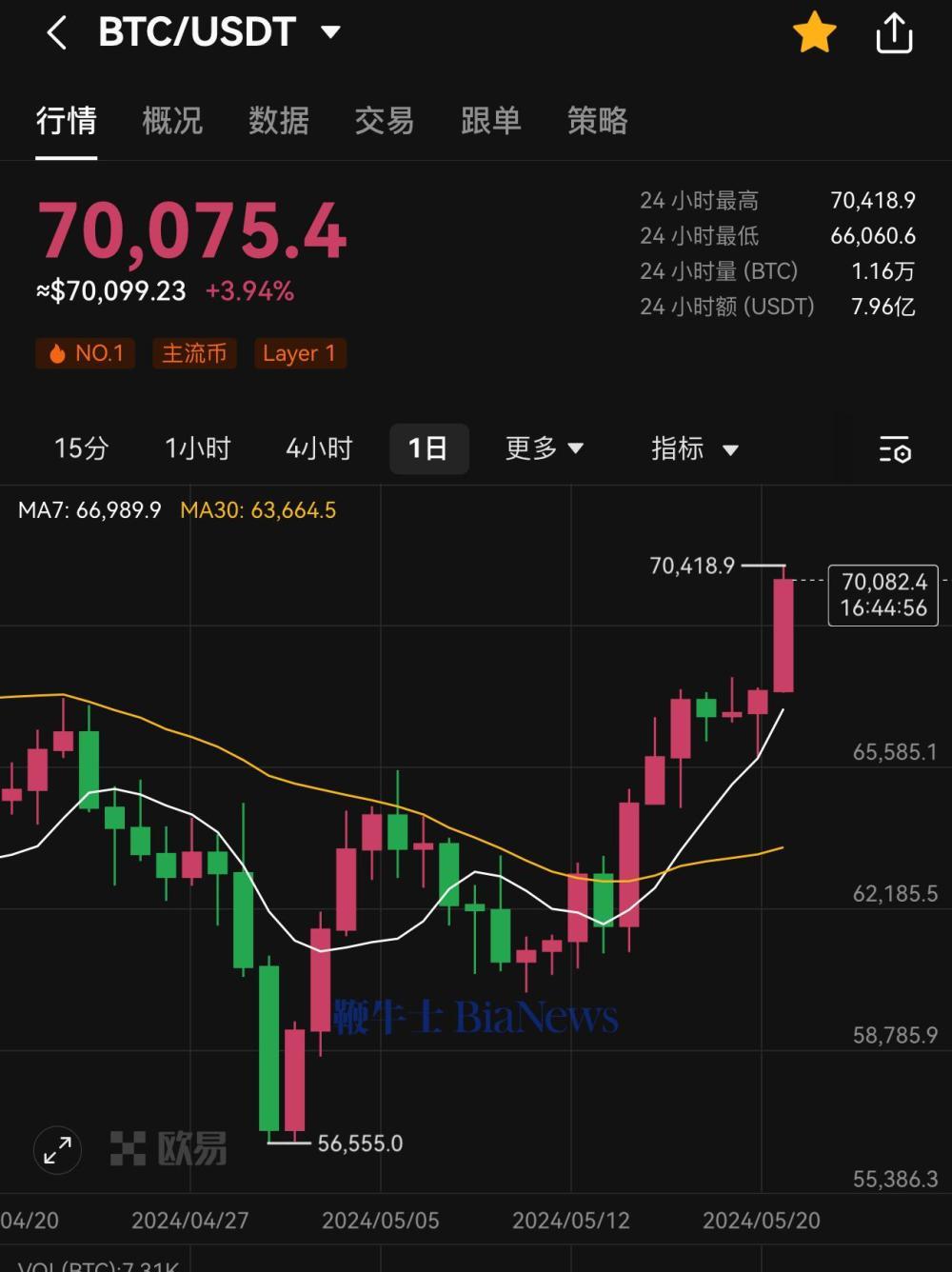 bitpie钱包官方下载-imtoken钱包app官网
