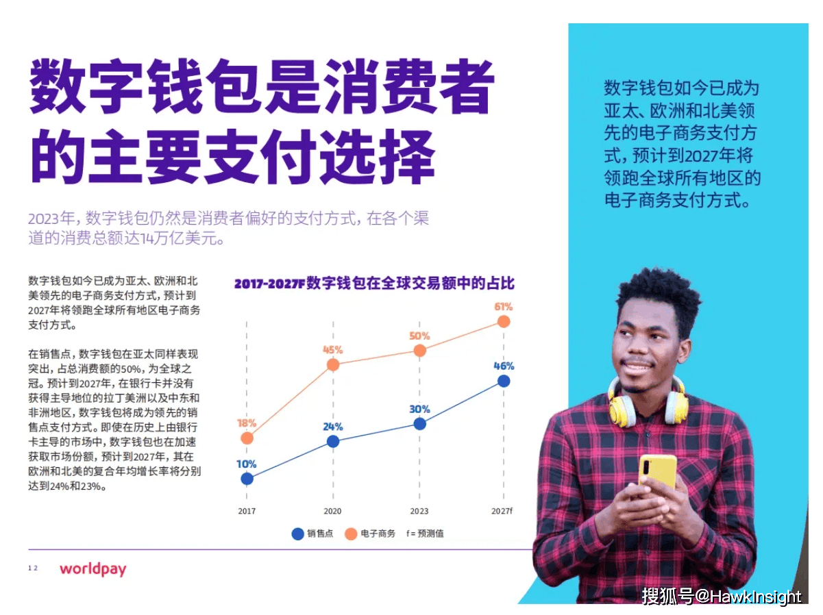 全球排名第一的数字钱包-全球排名第一的数字钱包是哪个