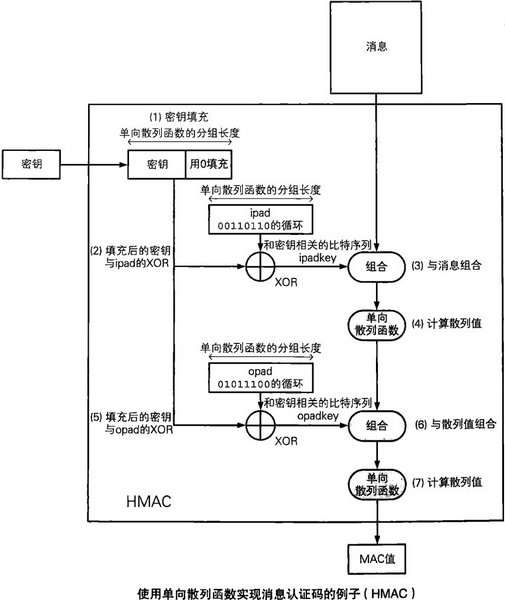 rsatoken官网-国际抖音tiktok官网入口