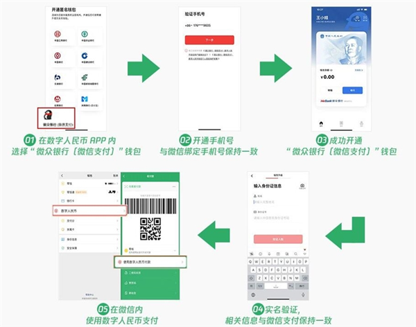 波币钱包app官方地址-波币钱包app官方地址在哪里