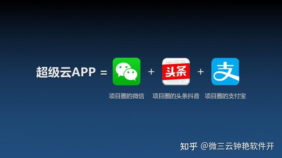 cactus去中心化钱包官网的简单介绍