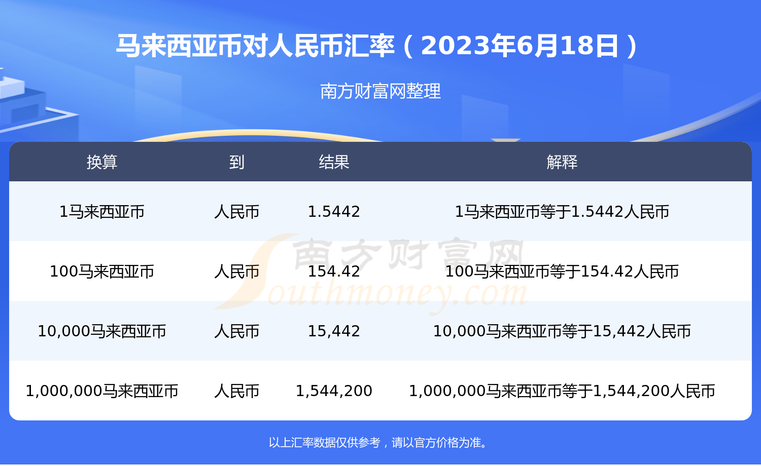 u币汇率怎么看-u币兑换人民币比例