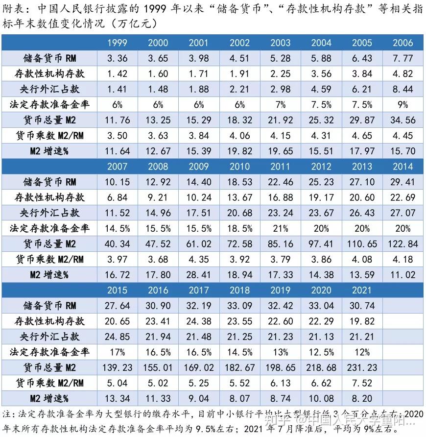 法定货币的特征有哪些-法定货币形式是什么意思