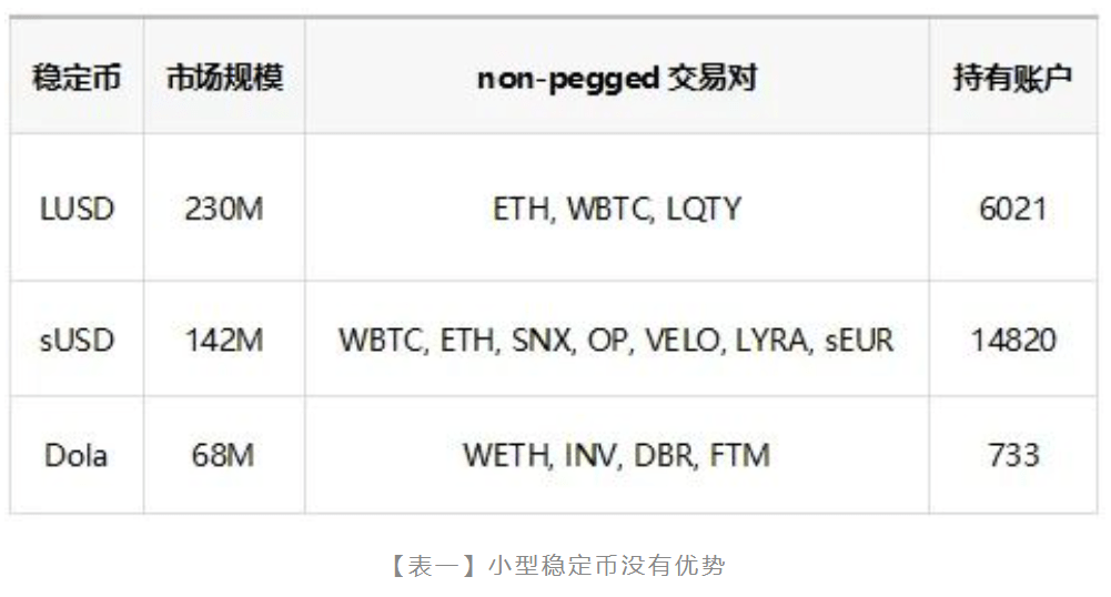 tetherusdt怎么支付-trustwallet怎么充值