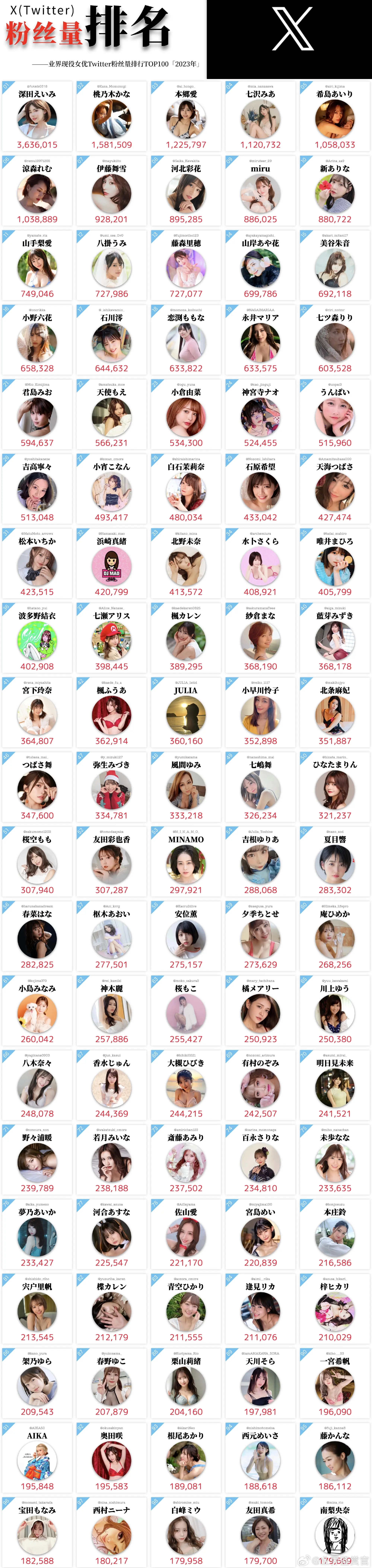 twitter加速器排行-能加速twitter的加速器
