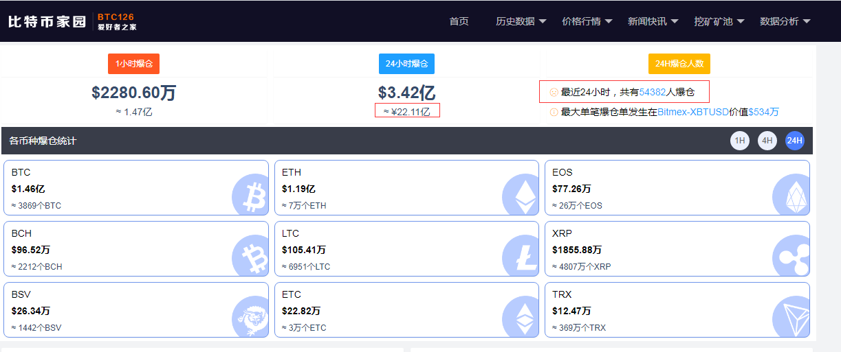 btc矿池-BTC矿池官网