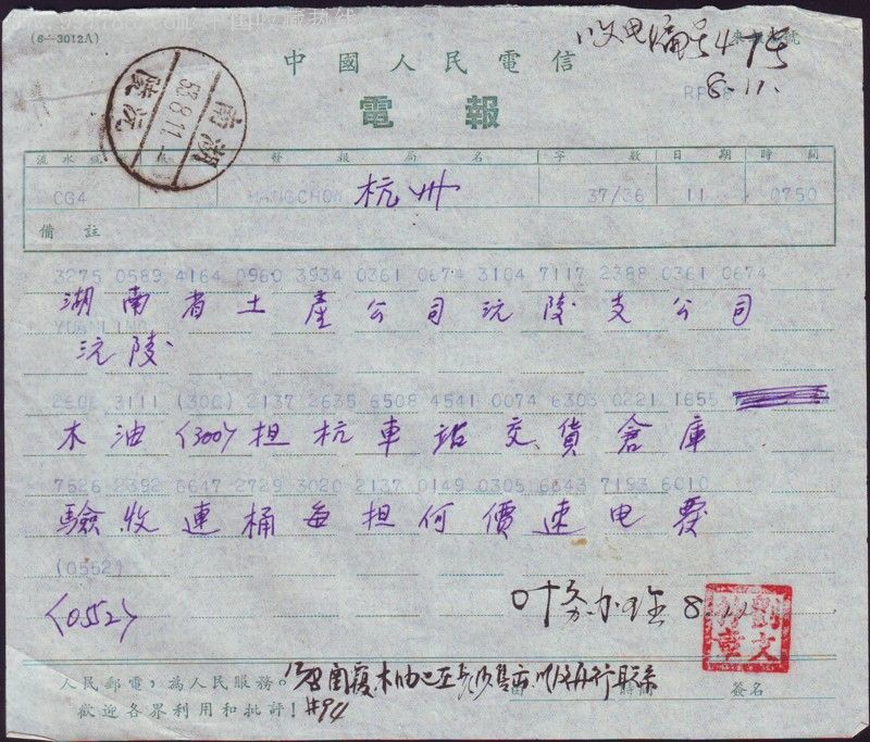 电报稿格式模板-电报稿有几种解释