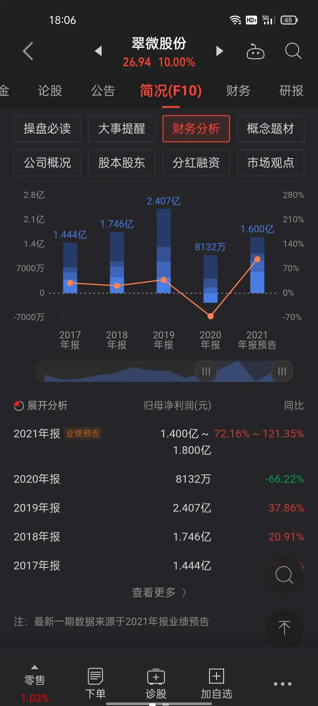 数字货币全国普及时间-数字货币全国普及时间最新消息