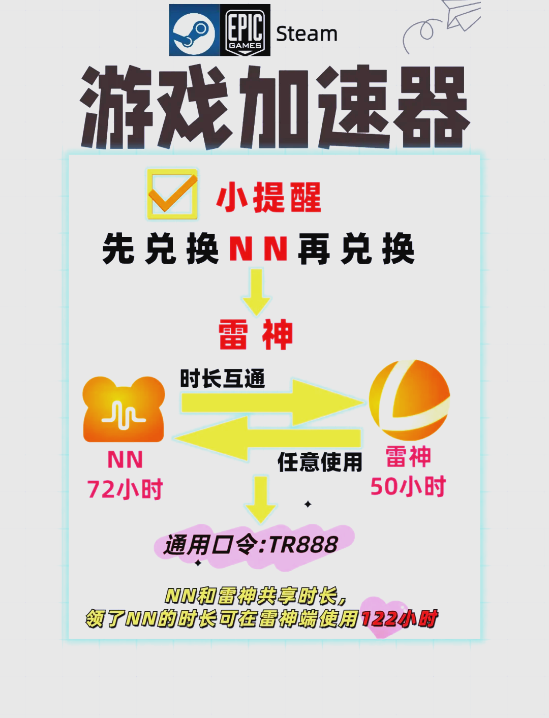 Telegram的永久免费加速器的简单介绍