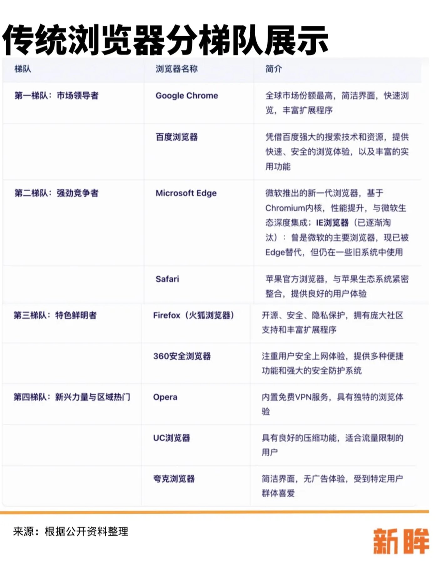 清除uc搜索历史记录-uc网站搜索记录怎么删除