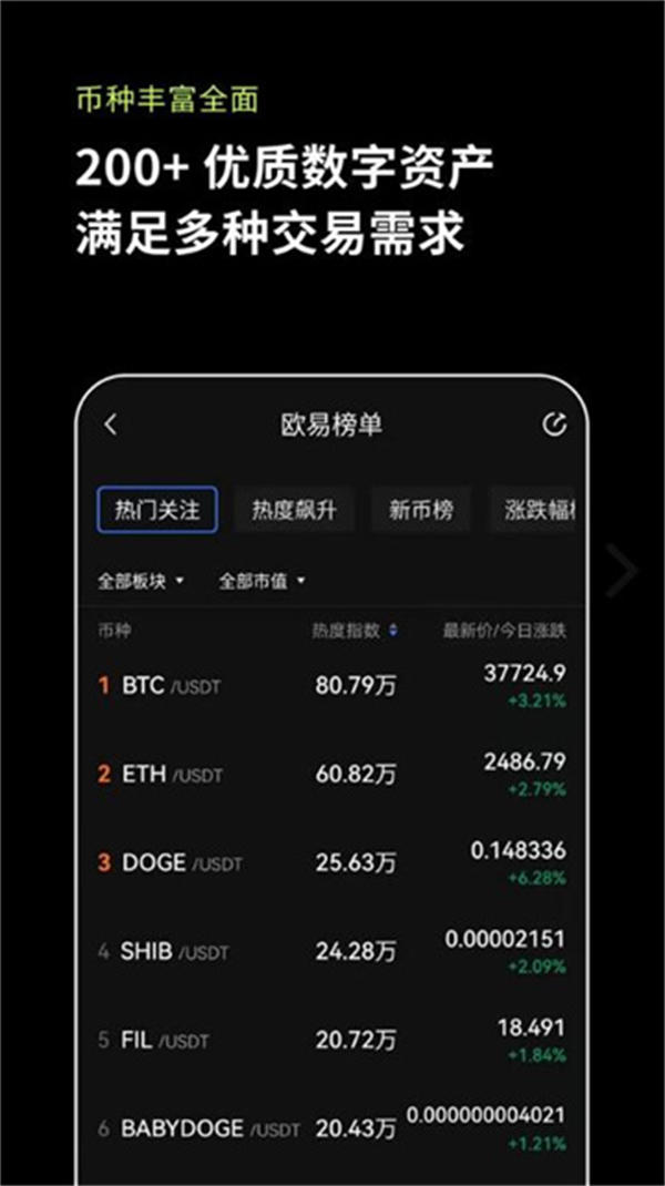 钱包里的usdt怎么卖出去-钱包里的usdt怎么转到交易所