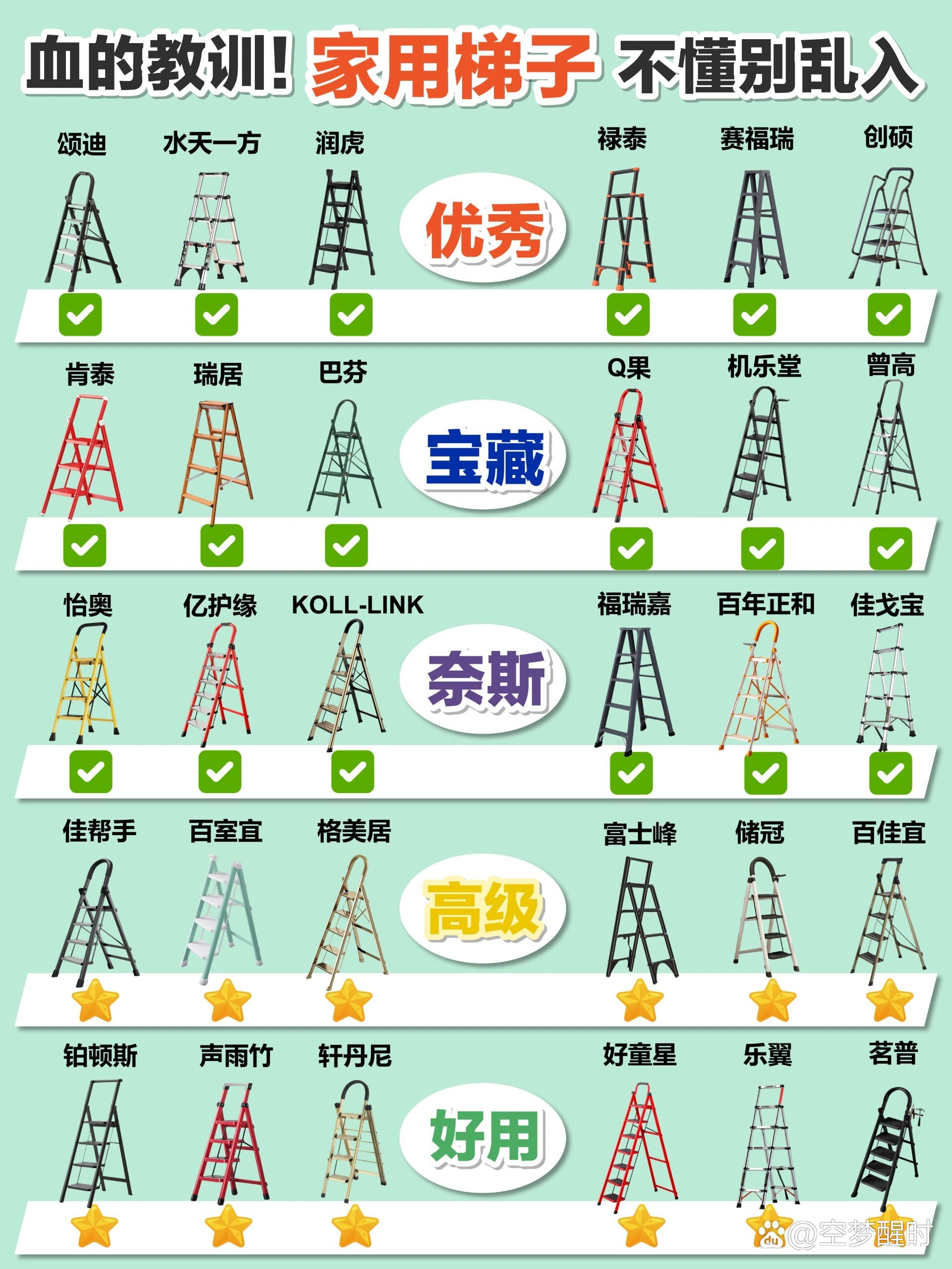 手机梯子软件免费推荐苹果-手机梯子软件免费推荐苹果版