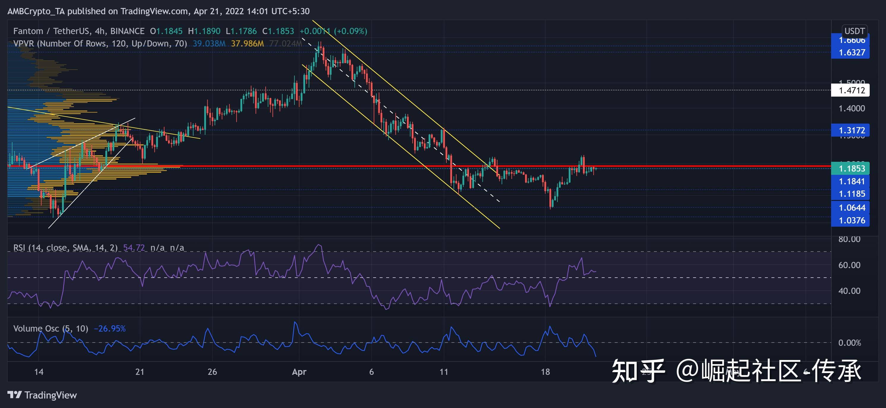 10000usdt等于多少人民币-1usdt相当于多少人民币2021