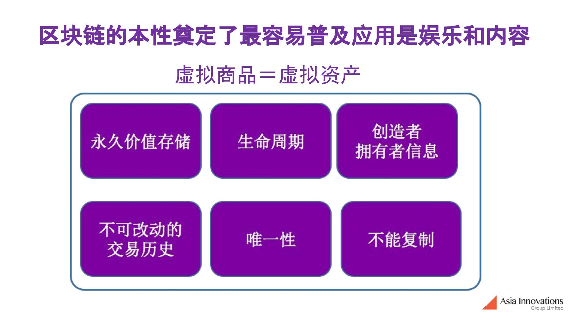 imtoken官方版下载2.8.3-imtoken最新版本下载283