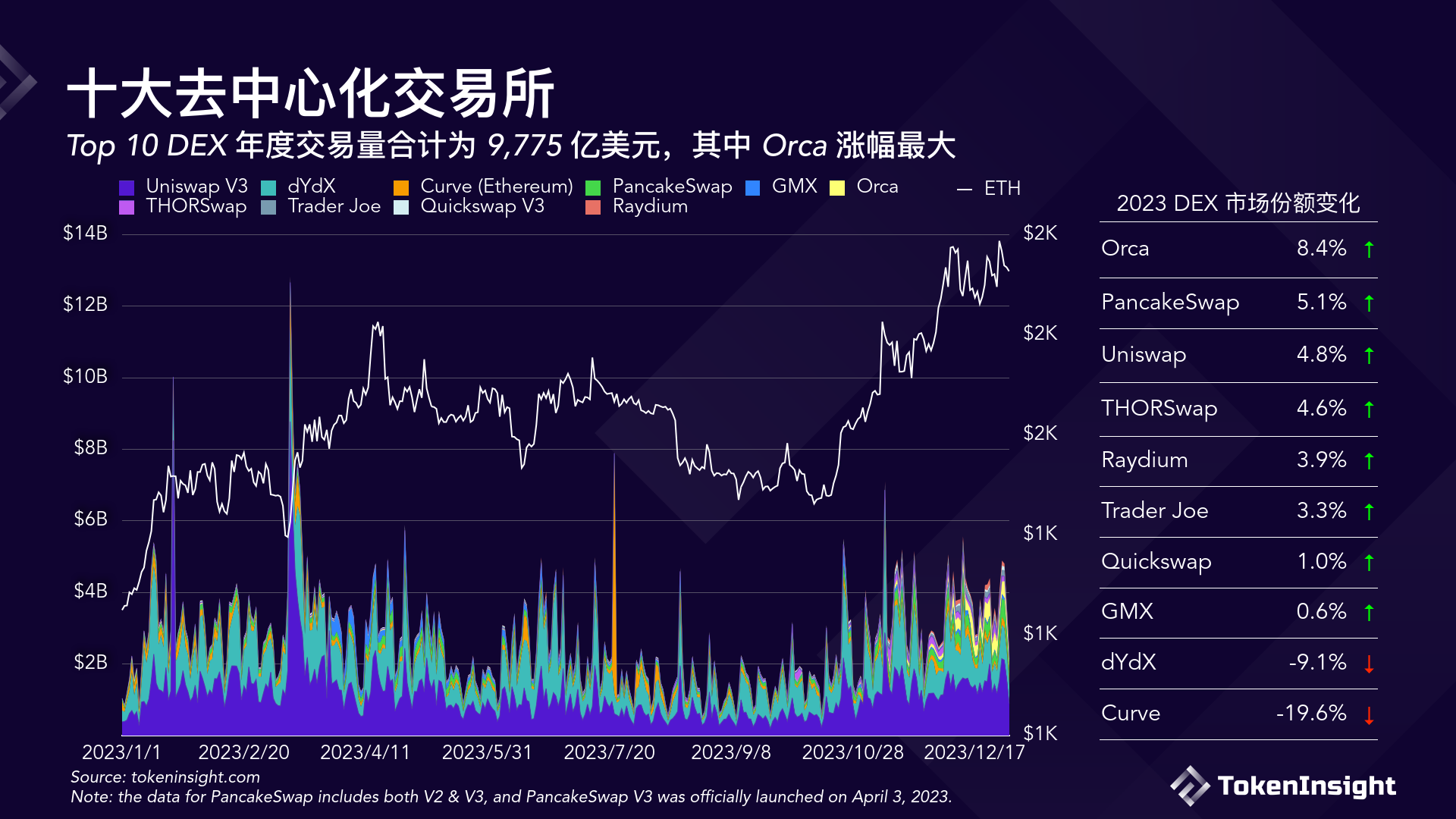 数字货币交易所官网-数字货币交易所官网首页