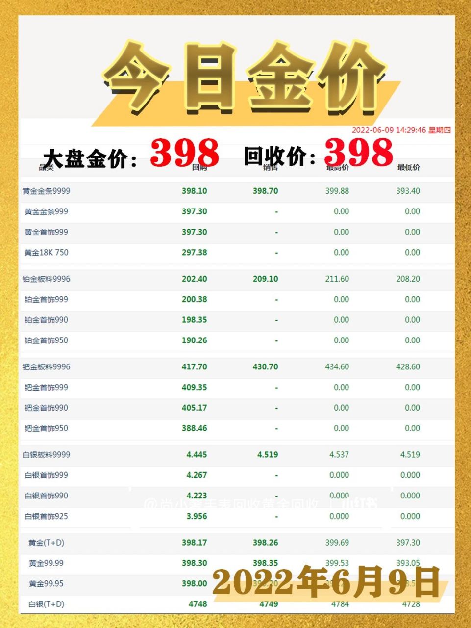 黄金价格还会上涨吗-黄金价格还会上涨吗最新行情