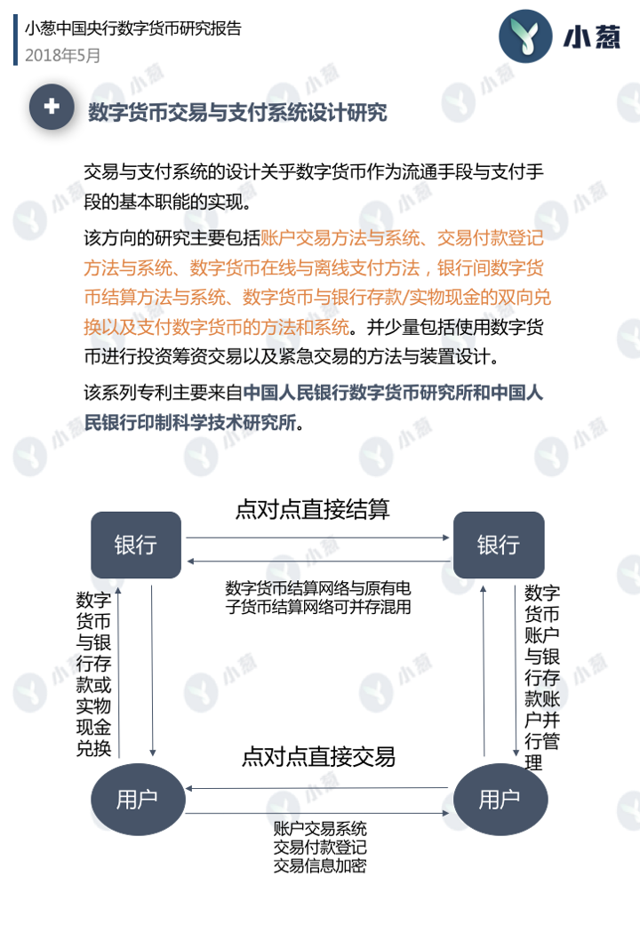 央行数字货币推行时间-央行数字货币全国推行时间