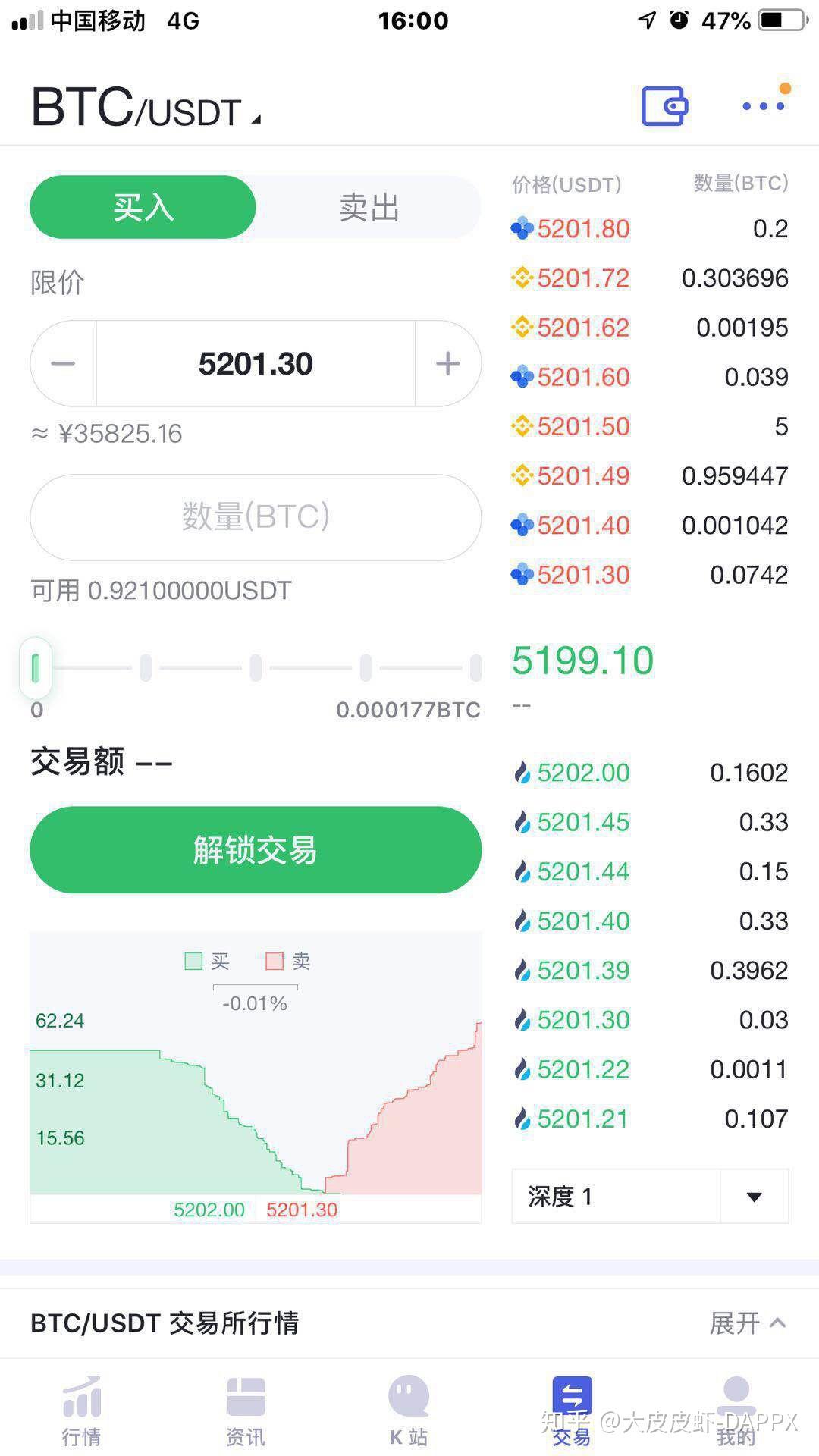 靠usdt搬砖赚钱-在usdt里搬砖带你挣钱
