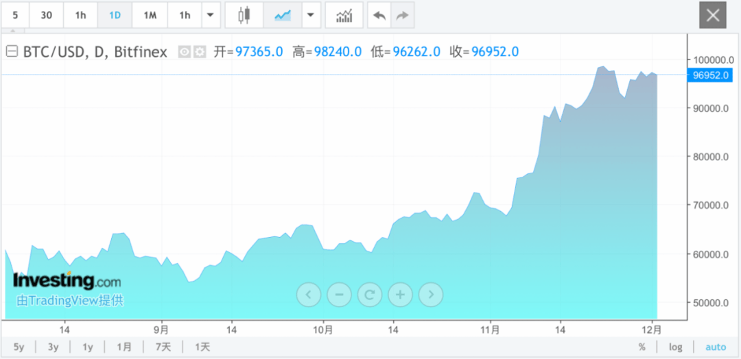 交易所里的币会不会突然没了-交易所里的币会不会突然没了钱