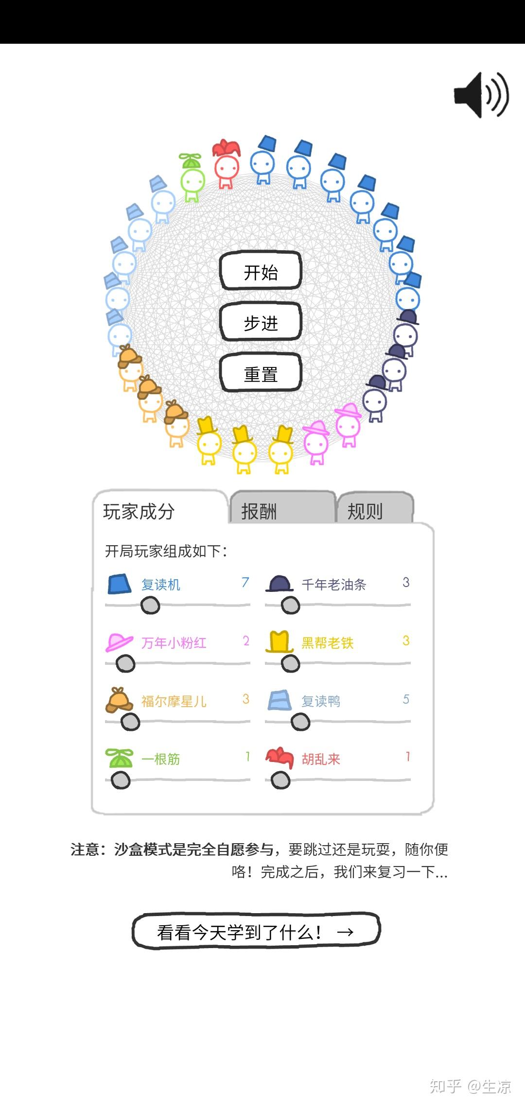trust是什么方法学-trust intuition