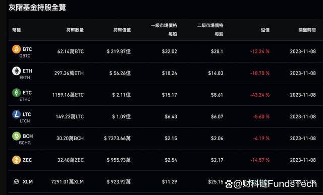 usdt价格今日行情-Btcusdt价格今日行情