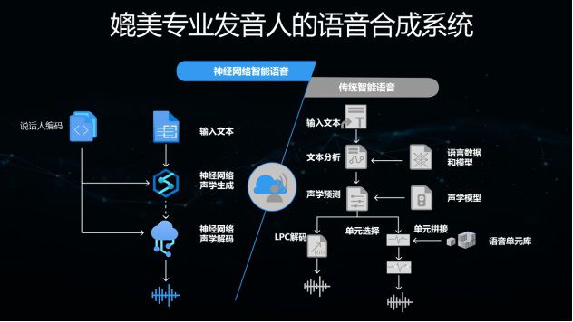 skype的读音-skype读音发音英语怎么说