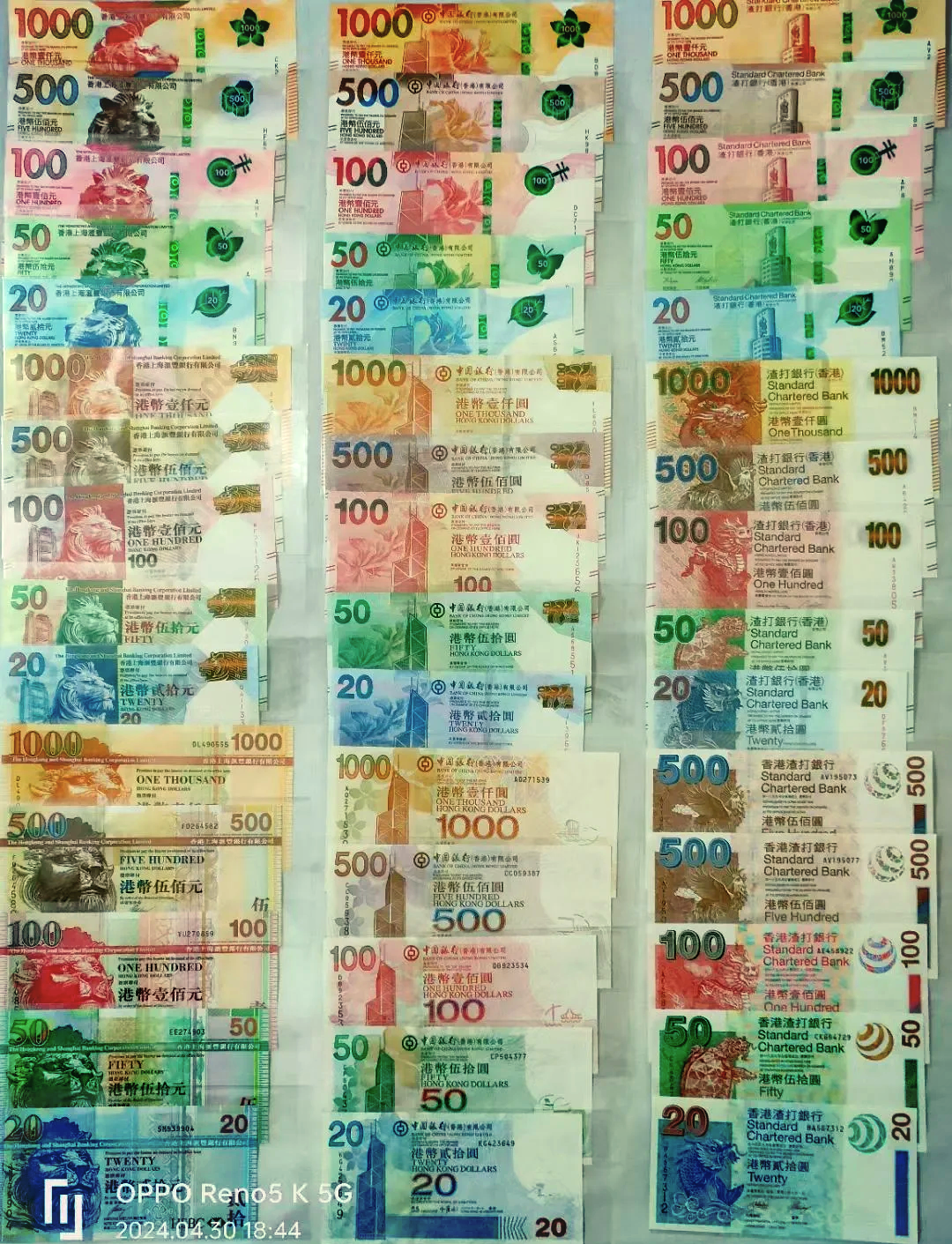 货币排名一览表-世界货币排名前十名