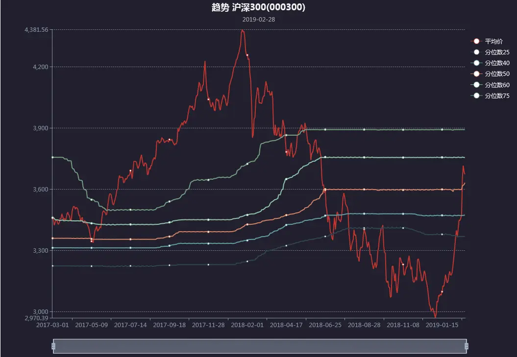 最新mytoken官网下载-mytokennews官网下载