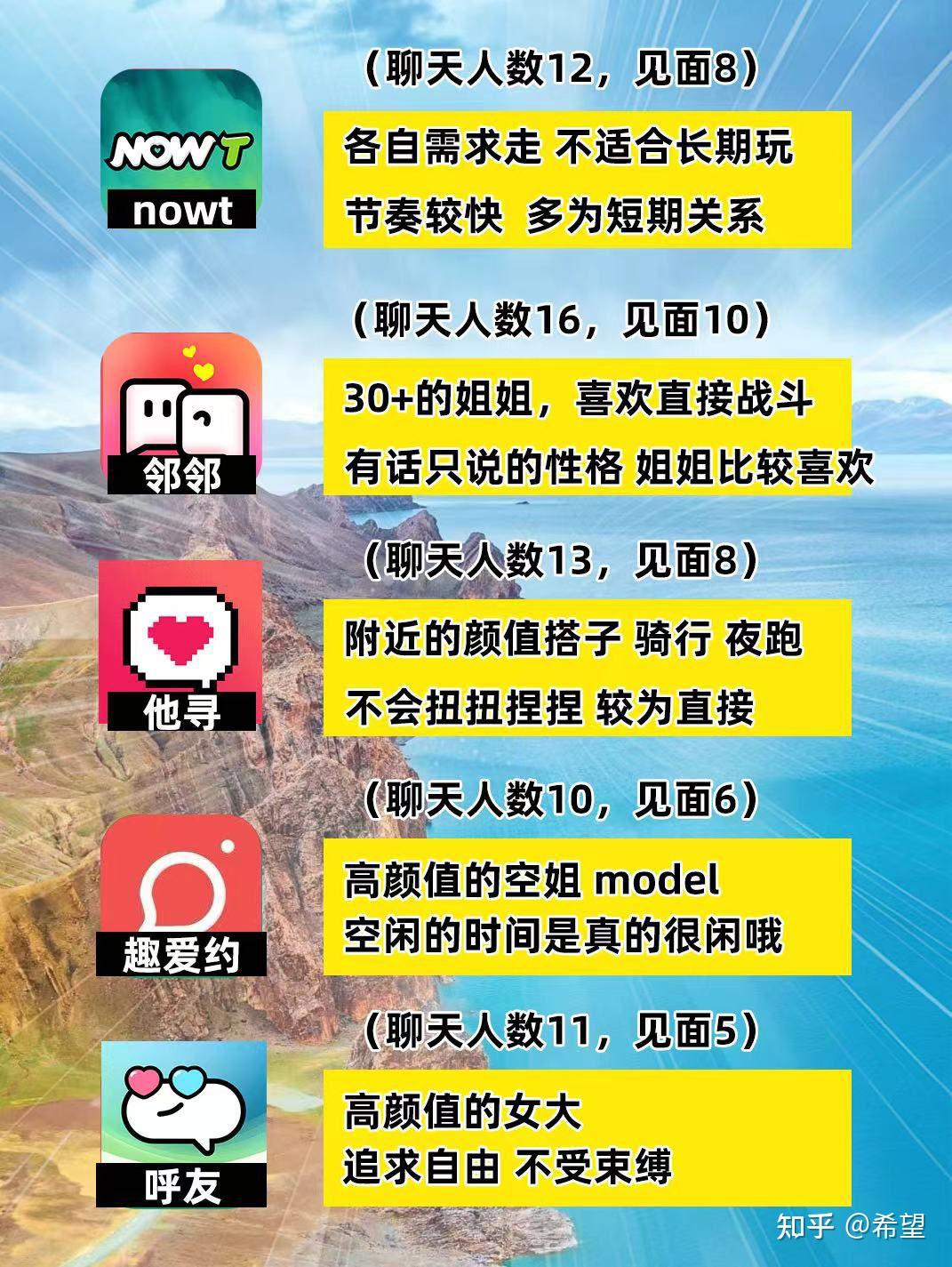 国际聊天软件app有哪些-国际聊天工具最好的软件是什么?