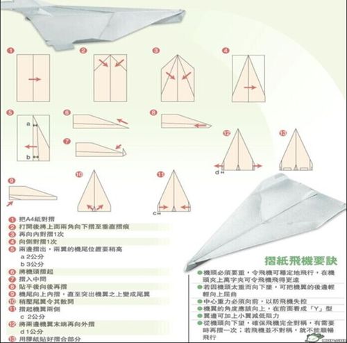 纸飞机怎么折飞得远简单-纸飞机怎么折飞得远简单的做法