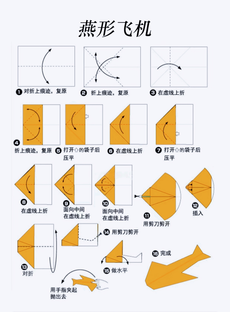 纸飞机如何注册使用-纸飞机怎么注册账号?